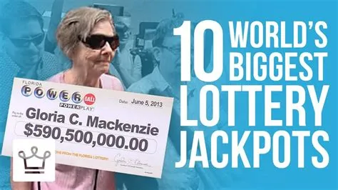 Who won the worlds biggest lottery jackpot