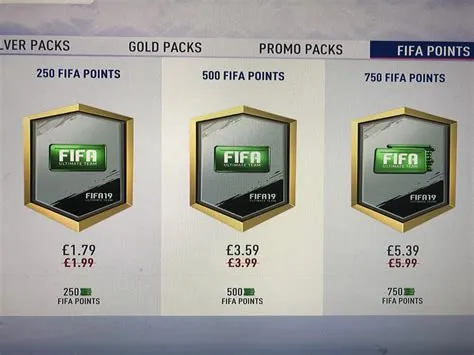 Can you sell fifa points