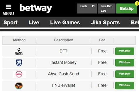 What are the withdrawal restrictions on betway