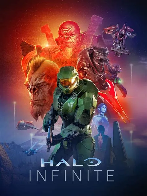 Is halo infinite just a campaign