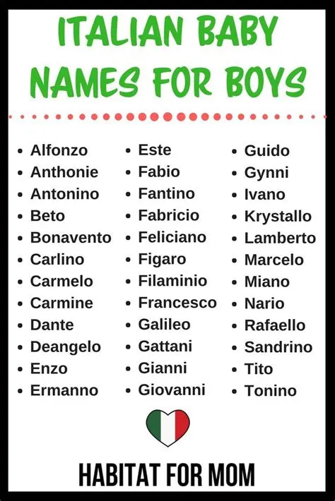 What is a rare italian name