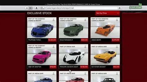 How many cars can you sell in gta a day