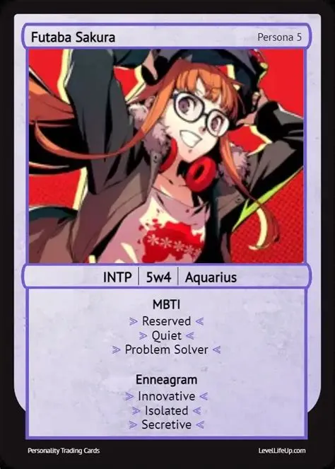 What personality type is futaba sakura