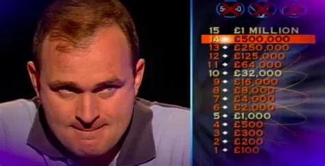 What was the scandal around who wants to be a millionaire