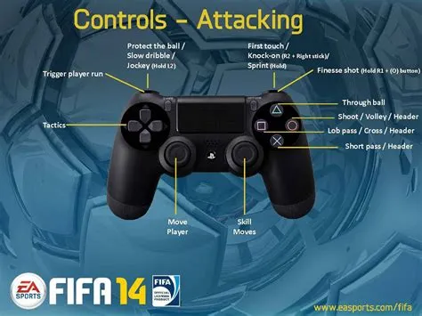 What controller is best for fifa 19 pc