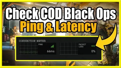 What is the best latency cod