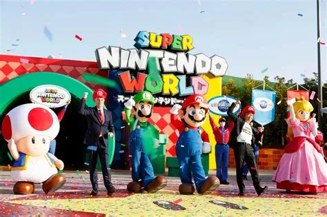 How much is mario world theme park