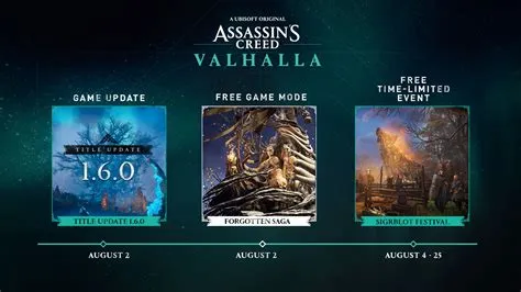 Are all ac valhalla dlc free