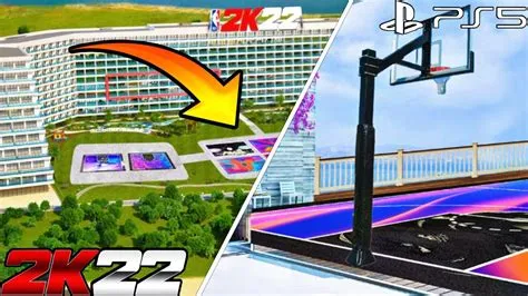 Will 2k22 current gen have the city