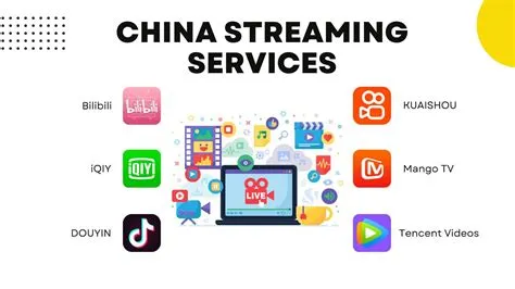 What is a popular chinese streaming platform