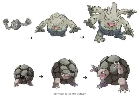 What evolves into golem