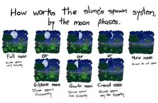 Do slimes spawn on full moon?