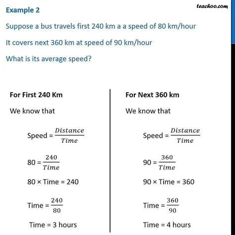 How long does it take to drive 3000 km