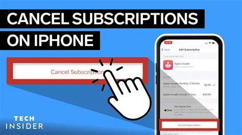 What happens if you cancel a subscription before it expires