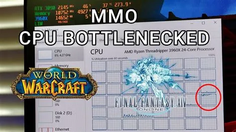 Does ffxiv use cpu or gpu