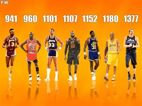 How many games did it take mj to reach 30000 points