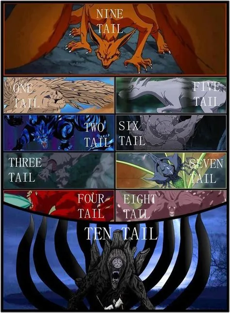 What is the 1 tailed beast real name