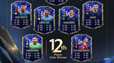 Who got 12th man in fifa 22