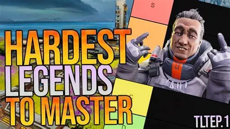 Who is the hardest apex legend to master