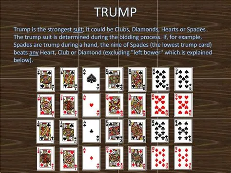 What does it mean to order up trump in euchre