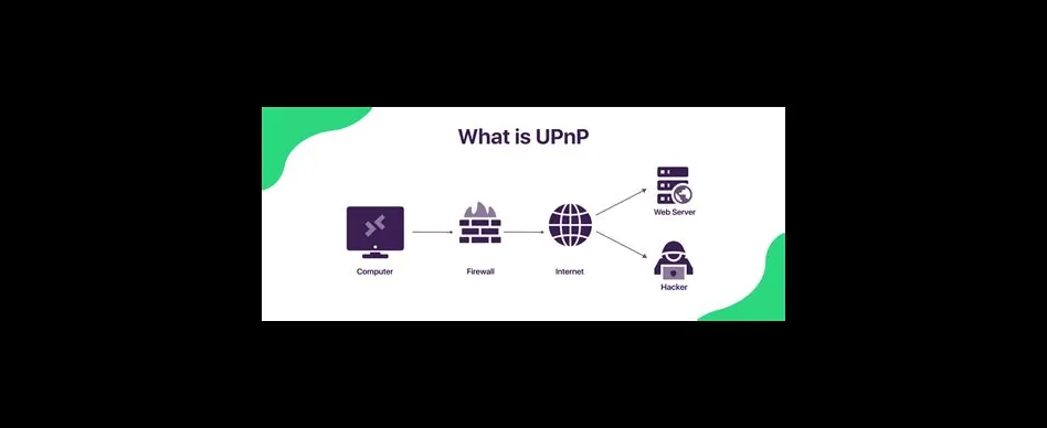 What uses upnp