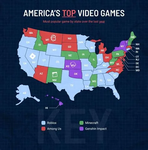 What states have the best gamers