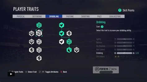 How many skill points do you get in fifa 22 pro clubs each level