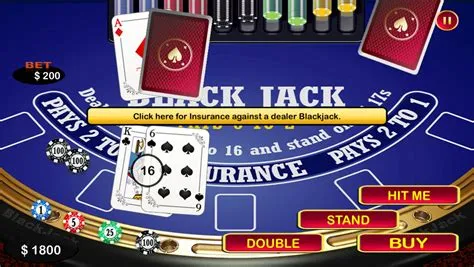 How big is a bankroll blackjack