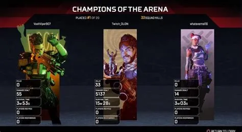 What is the most kills on a single character apex