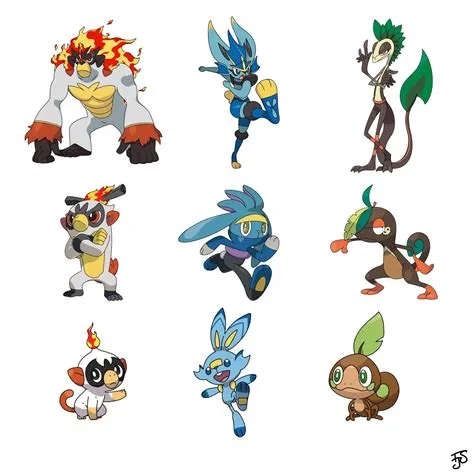 Who is the best gen 8 starter