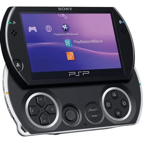 How many playstation psp are there