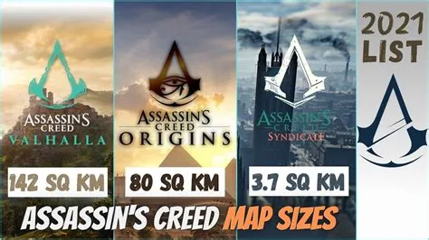 What is the size of assassin creed