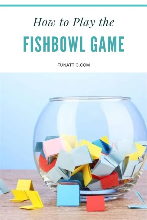 What is the name game fishbowl