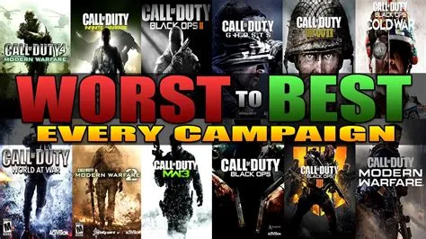 What is the largest cod campaign