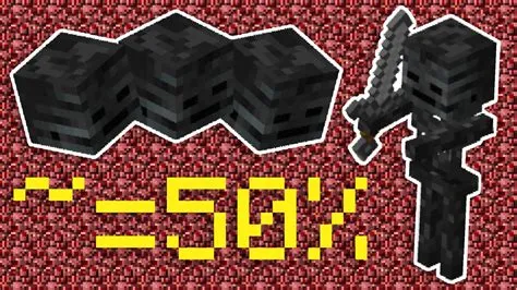 What happens if you wear a wither skull