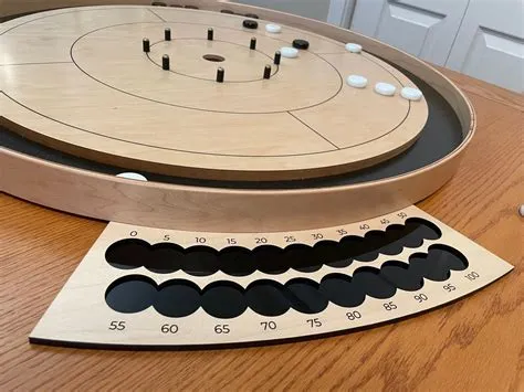 What are the scores in crokinole