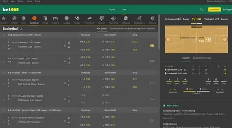 Is bet365 legal in switzerland