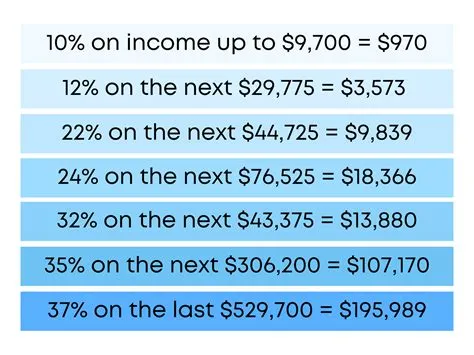 Does texas tax lottery winnings