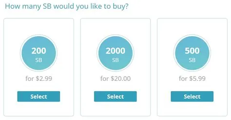 How much is 2000 swagbucks