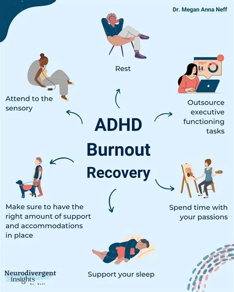 What does adhd burnout feel like