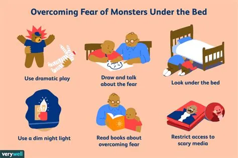 Why are kids afraid of monsters