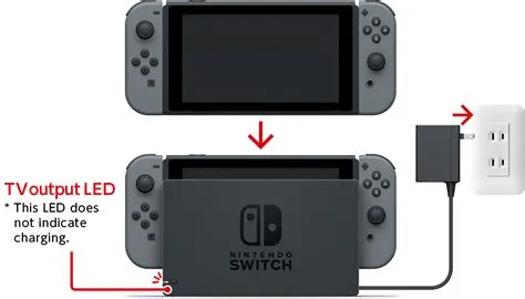 How do i know if my switch is charging