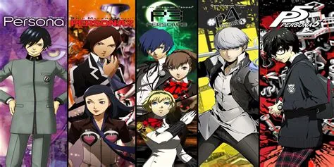 Who is the smartest persona protagonist