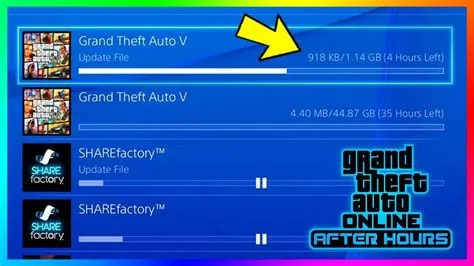 What is the file size of gta v