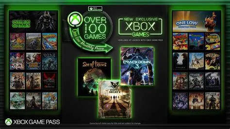 Do xbox exclusives release on pc