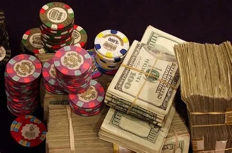 What is the best starting bankroll for poker