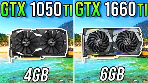 Should i upgrade from 1050 to 1660