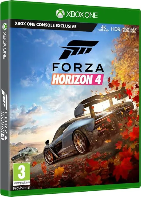 Is forza ps4 or xbox