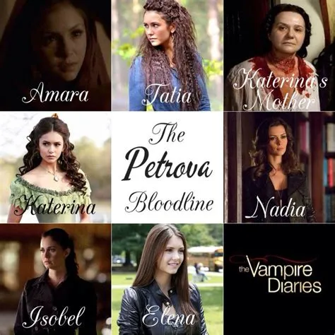 Is elenas mom a petrova