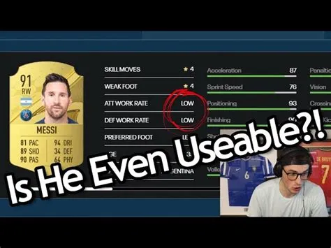 What was messis lowest fifa rating